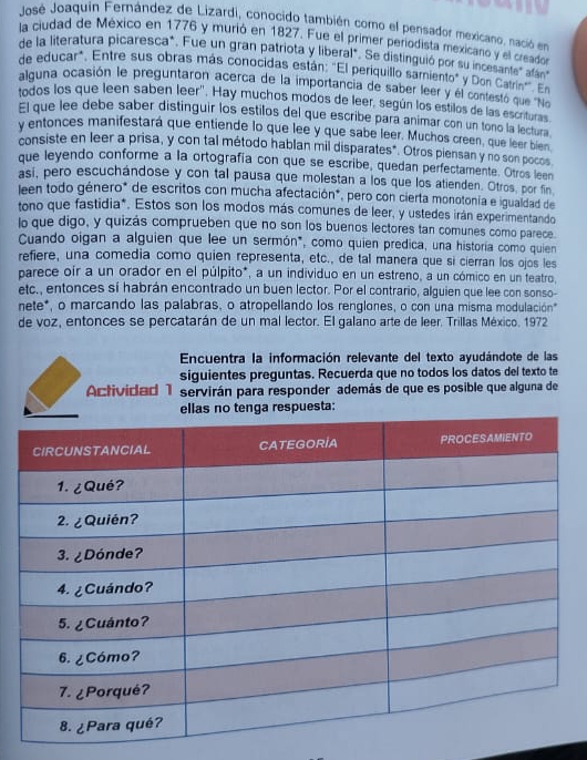 José Joaquin Fernández de Lizardi, conocido también corno el pensador mexicano, nació en
la ciudad de México en 1776 y murió en 1827. Fue el primer periodista mexicano y el creador
de la literatura picaresca*. Fue un gran patriota y liberal". Se distinguió por su incesante" afan
de educar". Entre sus obras más conocidas están: "El periquillo samiento" y Don Catrín". En
alguna ocasión le preguntaron acerca de la importancia de saber leer y él contestó que No
todos los que leen saben leer''. Hay muchos modos de leer, según los estilos de las escrituras
El que lee debe saber distinguir los estilos del que escribe para animar con un tono la lectura
y entonces manifestará que entiende lo que lee y que sabe leer. Muchos creen, que leer bien
consiste en leer a prisa, y con tal método hablan mil disparates". Otros piensan y no son pocos
que leyendo conforme a la ortografía con que se escribe, quedan perfectamente. Otros leen
así, pero escuchándose y con tal pausa que molestan a los que los atienden. Otros, por fin
leen todo género* de escritos con mucha afectación*, pero con cierta monotonía e igualdad de
tono que fastidia*. Estos son los modos más comunes de leer, y ustedes irán experimentando
lo que digo, y quizás comprueben que no son los buenos lectores tan comunes como parece
Cuando oigan a alguien que lee un sermón*, como quien predica, una historía como quien
refiere, una comedia como quien representa, etc., de tal manera que si cierran los ojos les
parece oir a un orador en el púlpito*, a un individuo en un estreno, a un cómico en un teatro,
etc., entonces sí habrán encontrado un buen lector. Por el contrario, alguien que lee con sonso-
nete*, o marcando las palabras, o atropellando los renglones, o con una misma modulación*
de voz, entonces se percatarán de un mal lector. El galano arte de leer. Trillas México. 1972
Encuentra la información relevante del texto ayudándote de las
siguientes preguntas. Recuerda que no todos los datos del texto te
Actividad 1 servirán para responder además de que es posible que alguna de
ga respuesta:
