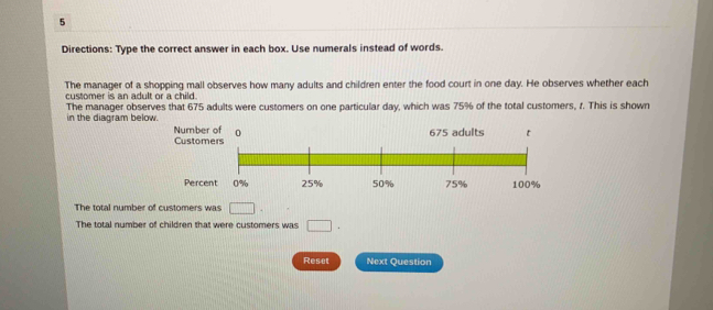 Directions: Type the correct answer in each box. Use numerals instead of words. 
The manager of a shopping mall observes how many adults and children enter the food court in one day. He observes whether each 
customer is an adult or a child. 
The manager observes that 675 adults were customers on one particular day, which was 75% of the total customers, f. This is shown in the diagram below. 
Number of 0
Custom675 adults t 
Perce 
The total number of customers was □
The total number of children that were customers was □. 
Reset Next Question