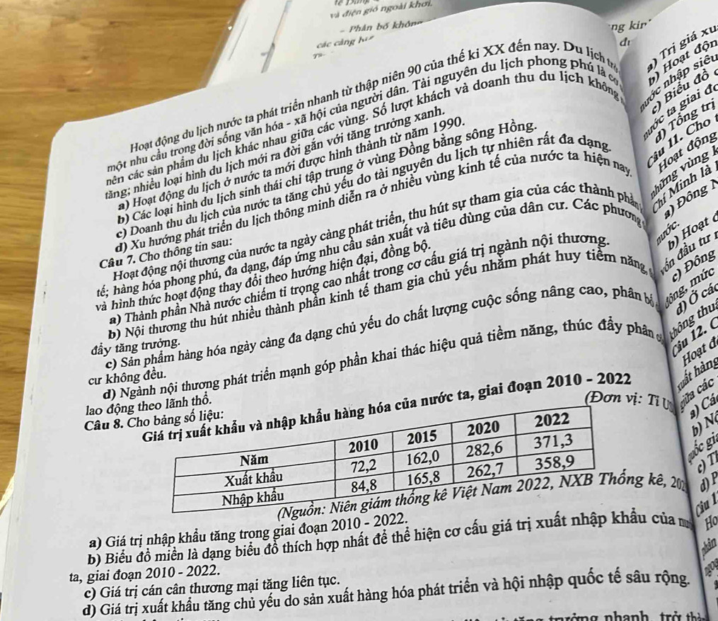 re Dang
và điện gió ngoài khơi.
- Phân bố khôn=
ng ir
các cảng K 
dr
D 
)Biểu đồ
Hoạt động du lịch nước ta phát triển nhanh từ thập niên 90 của thế ki XX đến nay. Du lịch tr
nột nhu cầu trong đời sống văn hóa - xã hội của người dân. Tài nguyên du lịch phong phú là có  Hoạt đội
cên các sản phẩm du lịch khác nhau giữa các vùng. Số lượt khách và doanh thu du lịch không ước nhập siê  Trị giá xu
tớc ta giai đ
ậu 11. Cho
lăng; nhiều loại hình du lịch mới ra đời gắn với tăng trưởng xanh
a) Hoạt động du lịch ở nước ta mới được hình thành từ năm 1990
hững vùng
b) Các loại hình du lịch sinh thái chỉ tập trung ở vùng Đồng bằng sông Hồng
Tổng trị
e) Doanh thu du lịch của nước ta tăng chủ yếu do tài nguyên du lịch tự nhiên rất đa dạng
Đông 
d) Xu hướng phát triển du lịch thông minh diễn ra ở nhiều vùng kinh tế của nước ta hiện nay
Hoạt động nội thương của nước ta ngày cảng phát triển, thu hút sự tham gia của các thành phầp Chí Minh là Hoạt động
h; hàng hóa phong phú, đa dạng, đáp ứng nhu cầu sản xuất và tiêu dùng của dân cư. Các phương
Câu 7. Cho thông tin sau:
a) Thành phần Nhà nước chiếm ti trọng cao nhất trong cơ cấu giá trị ngành nội thương lước
và hình thức hoạt động thay đổi theo hướng hiện đại, đồng bộ
Độ Nội thương thu hút nhiều thành phần kinh tế tham gia chủ yếu nhằm phát huy tiềm năng đn đầu tư   H   ạ  
c) Sản phẩm hàng hóa ngày cảng đa dạng chủ yếu do chất lượng cuộc sống nâng cao, phân bộ m ng,  ức ) Đông
ậu 12.  (
d) Ngành nội thương phát triển mạnh góp phần khai thác hiệu quả tiềm năng, thúc đầy phân đ tthông thu đ Ở cá
đầy tăng trưởng.
Hoạt đ
cư không đều.
(Đơn vị: Tỉ U  a các
ớc ta, giai đoạn 2010 - 2022 hất hàng
lao độnghổ.
Câu 8. C
) Cá
b) N
Cốc gi
c) T
ng kê, 201 d)P
Cầu l
a) Giá trị nhập khẩu tăng trong giai đoạn 2010 - 2022.
b) Biểu đồ miền là dạng biểu đồ thích hợp nhất đề thể hiện cơ cấu giá trị xuất nhập khẩu của Ho
ta, giai đoạn 2010 - 2022.
c) Giá trị cán cân thương mại tăng liên tục.
d) Giá trị xuất khẩu tăng chủ yếu do sản xuất hàng hóa phát triển và hội nhập quốc tế sâu rộng.
g  nhanh  t ở   t