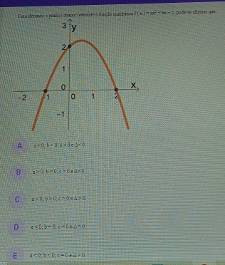 nsiderando o eráfics abairo refeente a finção quadranca f(x)=ax^2+bx+c , pode-se aftrmar que
A z>0; b>0; c≤ 0 △ <0</tex>
B a>0, b=0, a>0 2<0</tex>
C a<0</tex>, b≥ 0, c>0 ^ △ >0.
D a<0</tex>, b=0, c=0
E a=0; b<0</tex>; c=0e△ >0