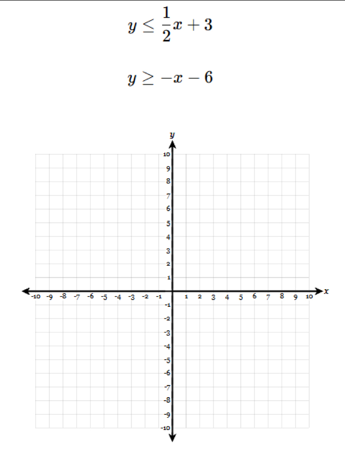 y≤  1/2 x+3
y≥ -x-6