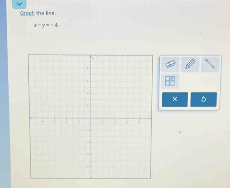 Graph the line.
x-y=-4
×