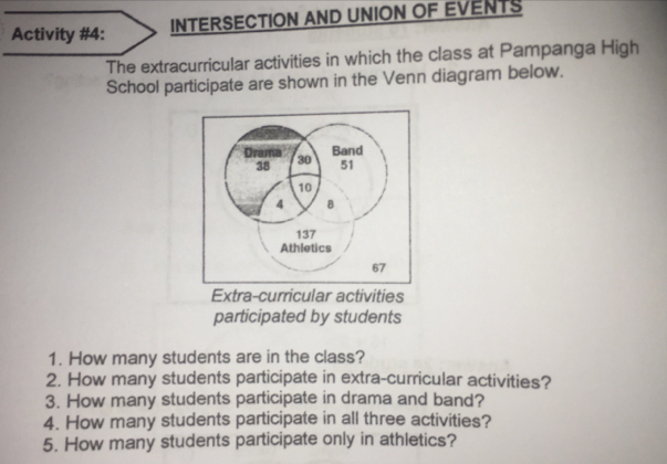 Activity #4: INTERSECTION AND UNION OF EVENTS 
The extracurricular activities in which the class at Pampanga High 
School participate are shown in the Venn diagram below. 
Band 
Drama 30 51
38
10
4 B
137
Athletics
67
Extra-curricular activities 
participated by students 
1. How many students are in the class? 
2. How many students participate in extra-curricular activities? 
3. How many students participate in drama and band? 
4. How many students participate in all three activities? 
5. How many students participate only in athletics?