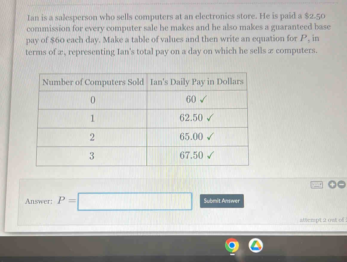 Ian is a salesperson who sells computers at an electronics store. He is paid a $2.50
commission for every computer sale he makes and he also makes a guaranteed base 
pay of $60 each day. Make a table of values and then write an equation for P, in 
terms of x, representing Ian's total pay on a day on which he sells x computers. 
Answer: P=□ Submit Answer 
attempt 2 out of :