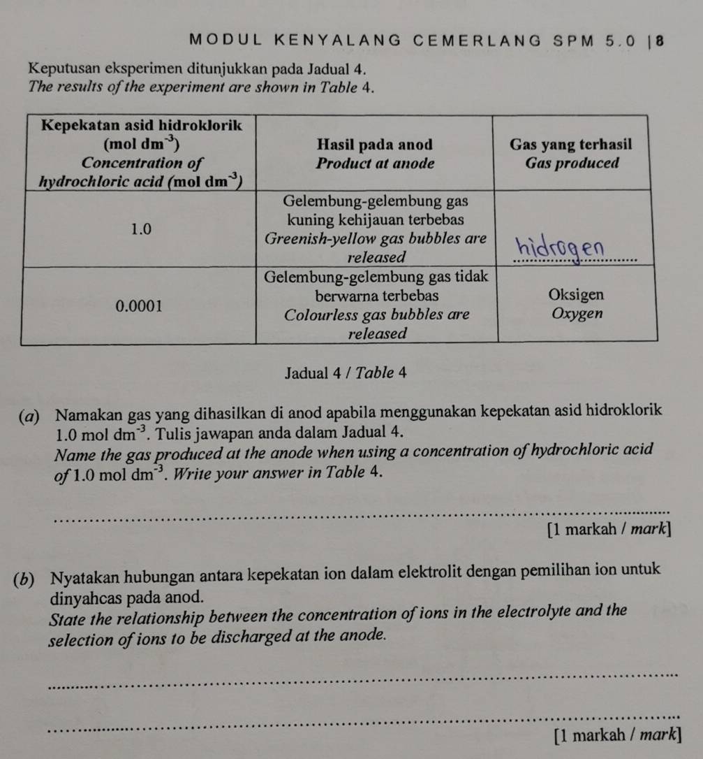 KE N Y AL A N G C E M ER L A N G S P M 5 . 0 | 8
Keputusan eksperimen ditunjukkan pada Jadual 4.
The results of the experiment are shown in Table 4.
Jadual 4 / Table 4
(σ) Namakan gas yang dihasilkan di anod apabila menggunakan kepekatan asid hidroklorik
1.0moldm^(-3). Tulis jawapan anda dalam Jadual 4.
Name the gas produced at the anode when using a concentration of hydrochloric acid
of 1.0 mol dm^(-3). Write your answer in Table 4.
_
[1 markah / mark]
(6) Nyatakan hubungan antara kepekatan ion dalam elektrolit dengan pemilihan ion untuk
dinyahcas pada anod.
State the relationship between the concentration of ions in the electrolyte and the
selection of ions to be discharged at the anode.
_
_
[1 markah / mɑrk]