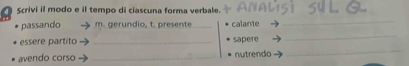 Scrivi il modo e il tempo di ciascuna forma verbale. 
passando m. gerundio, t. presente _calante_ 
essere partito _sapere 
_ 
avendo corso _nutrendo 
_