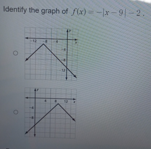 Identify the graph of f(x)=-|x-9|-2.