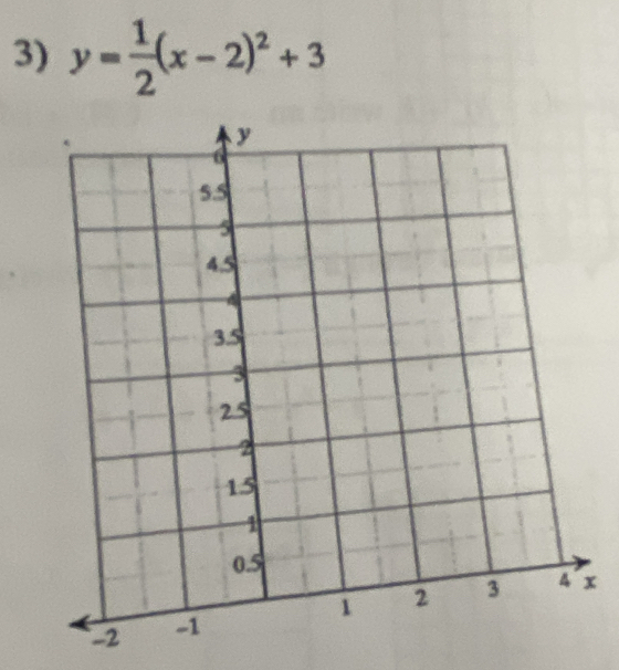 y= 1/2 (x-2)^2+3
x