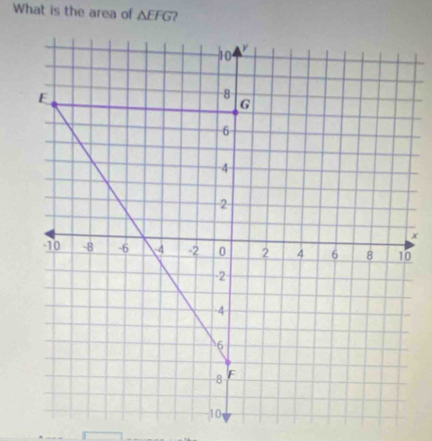 What is the area of △ EFG ?
x