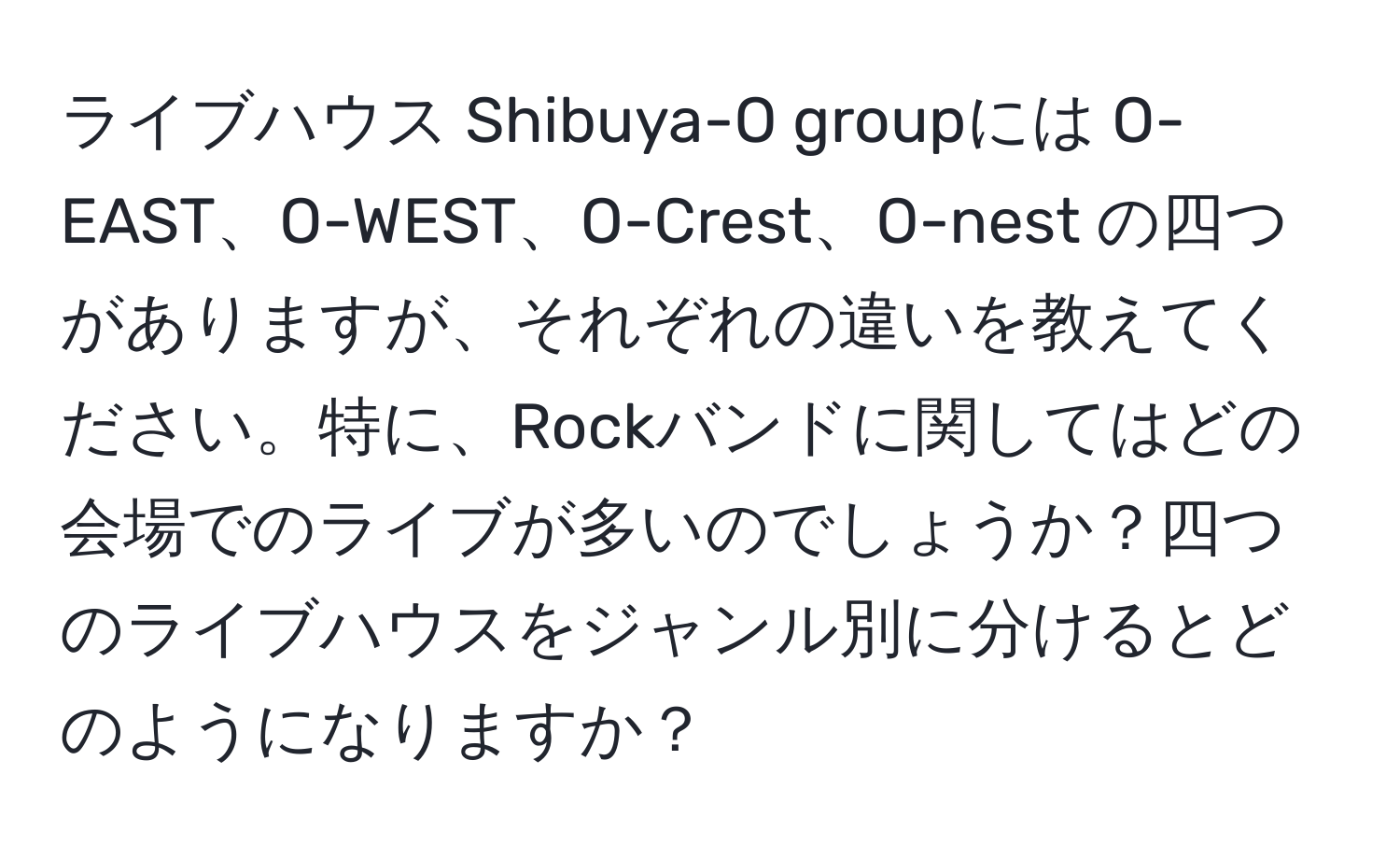 ライブハウス Shibuya-O groupには O-EAST、O-WEST、O-Crest、O-nest の四つがありますが、それぞれの違いを教えてください。特に、Rockバンドに関してはどの会場でのライブが多いのでしょうか？四つのライブハウスをジャンル別に分けるとどのようになりますか？