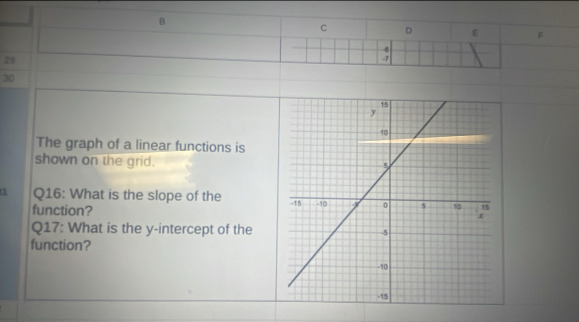 ε 
F 
29 
: 
30 
The graph of a linear functions is 
shown on the grid. 
?1 Q16: What is the slope of the 
function? 
Q17: What is the y-intercept of the 
function?