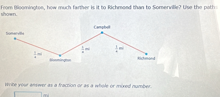 From Bloomington, how much farther is it to Richmond than to Somerville? Use the paths
shown.
Write your answer as a fraction or as a whole or mixed number.
□ m