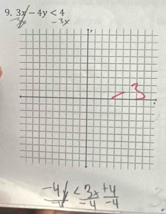 3y-4y<4</tex>