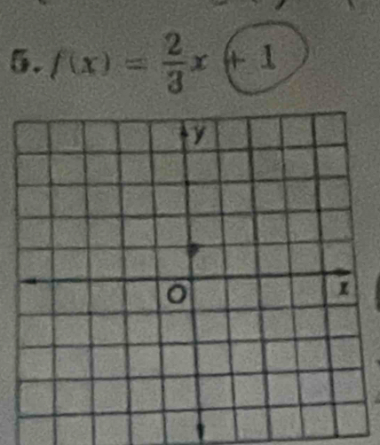 f(x)= 2/3 x+1