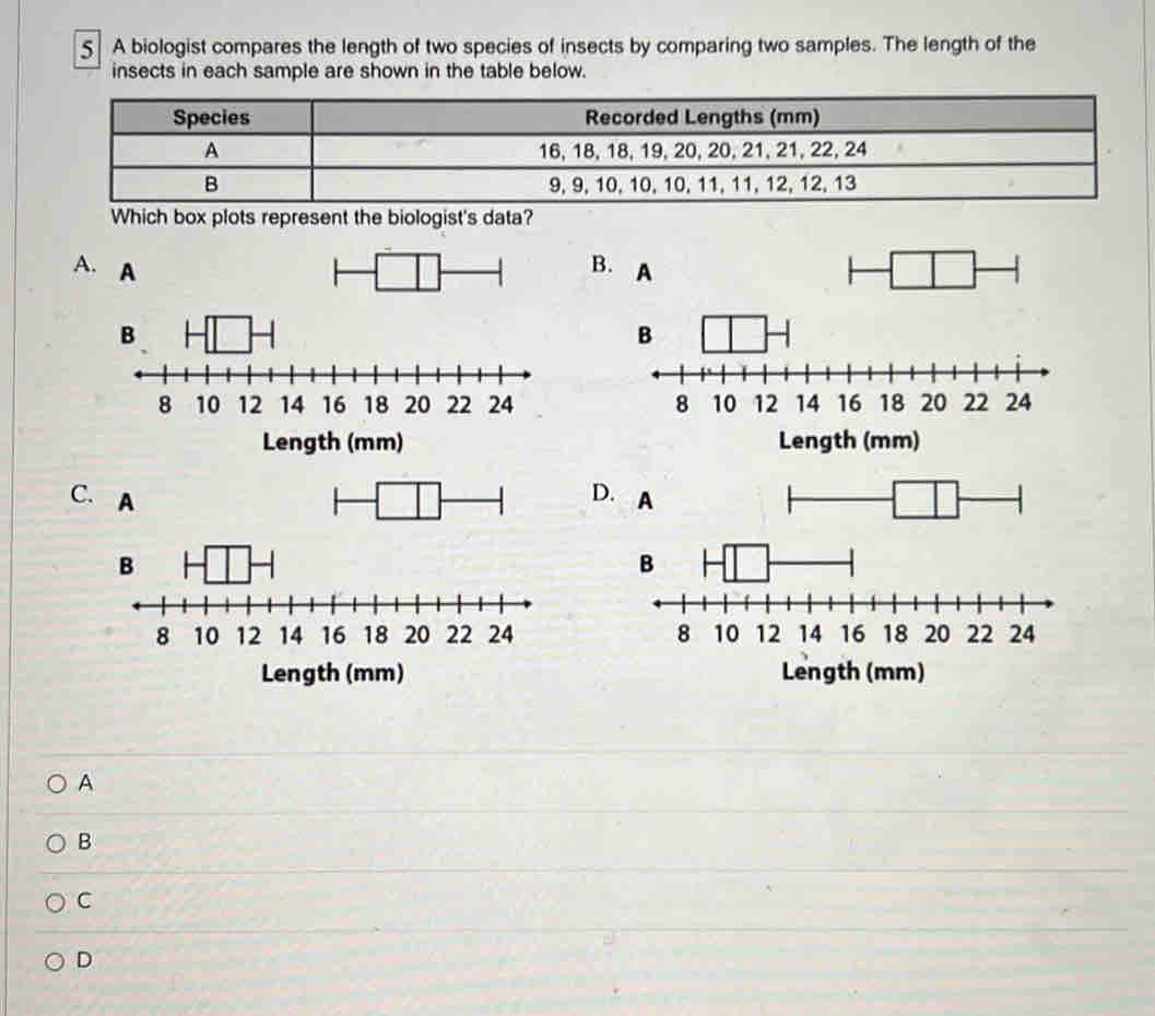 A biologist compares the length of two species of insects by comparing two samples. The length of the
insects in each sample are shown in the table below.
Which box plots represent the biologist's data?
B.
A. A A

Length (mm) Length (mm)
C. A D. A

Length (mm) Length (mm)
A
B
C
D