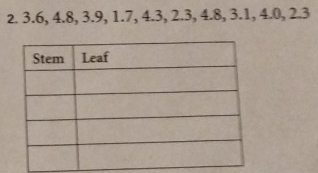 3.6, 4.8, 3.9, 1.7, 4.3, 2.3, 4.8, 3.1, 4.0, 2.3