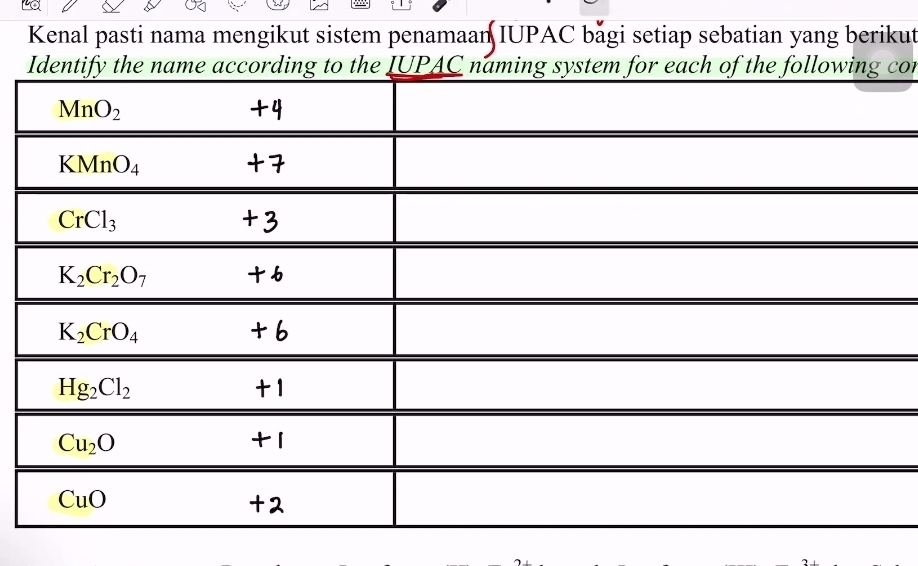 Kenal pasti nama mengikut sistem penamaan IUPAC băgi setiap sebatian yang berikut
con