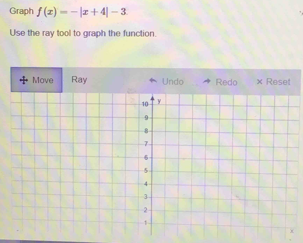 Solved: Graph f(x)=-|x+4|-3. Use the ray tool to graph the function ...