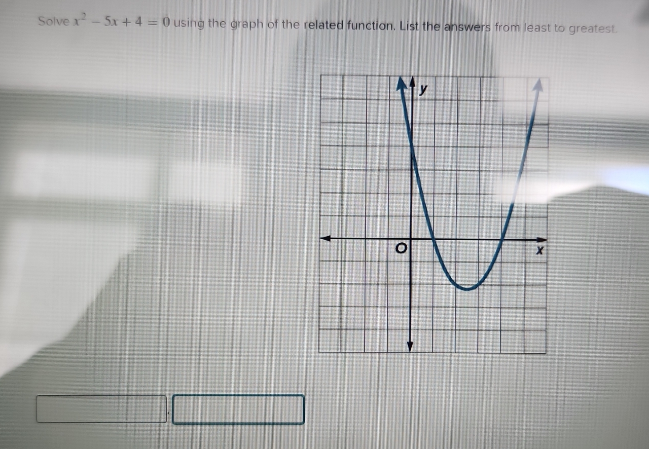 Solve x^2-5x+4=0 using the graph of the related function. List the answers from least to greatest.