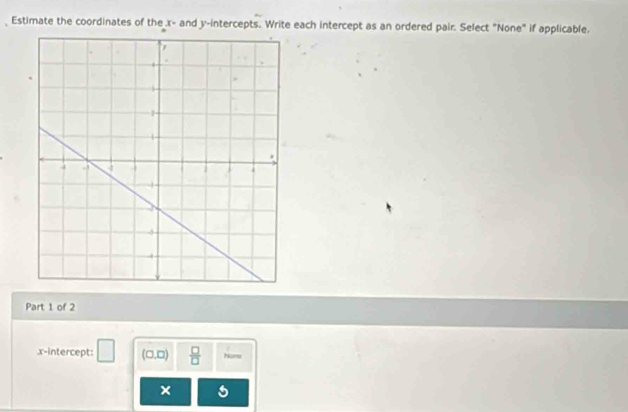 Estimate the coordinates of the x - and y-intercepts. Write each intercept as an ordered pair. Select "None" if applicable, 
Part 1 of 2 
a 
x-intercept: (□ ,□ )  □ /□   Nome 
×