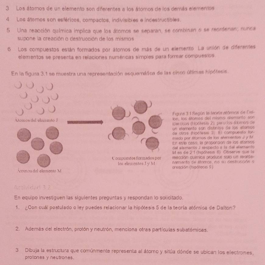 Los átomos de un elemento son diferentes a los átomos de los demás elementos 
4 Los átomos son esféricos, compactos, indivisibles e indestructibles. 
5 Una reacción química implica que los átomos se separan, se combinan o se reorderan; nunca 
supone la creación o destrucción de los mismos 
6 Los compuestos están formados por átomos de más de un elemento. La unión de diferentes 
elementos se presenta en relaciones numéricas simples para formar compuestos. 
En la figura 3.1 se muestra una representación esquemática de las cinco últimas hipótesis. 
Figura 3 1 Según la feoría atómica de Fal 
tomos del elamento J lon, los átomas del mismo atemento son 
identicos (hipótesis 2), pero los álomos de 
un elemento son distinios de los atomos 
de otros (hipótesis 3) El compuesto for- 
mado por átomos de los atementos J y M 
En este caso, la proporción de los atoros 
del elemento J respecto a la del etemento 
M es de 21 (hipótesis 6) Observe que la 
Compuestos formados por reacción química produce solo un reorce 
los elementos J y M namento de áfrimos, no su destrucción o 
Átomos del elemento M creación (hipólosis 5) 
Actividad 3.2 
En equipo investiguen las siguientes preguntas y respondan lo solicitado, 
1. ¿Con cuál postulado o ley puedes relacionar la hipótesis 5 de la teoría atómica de Dalton? 
2. Además del electrón, protón y neutrón, menciona otras partículas subatómicas. 
3 Dibuja la estructura que comúnmente representa al átomo y sitúa dónde se ubican los electrones, 
protones y neutrones.