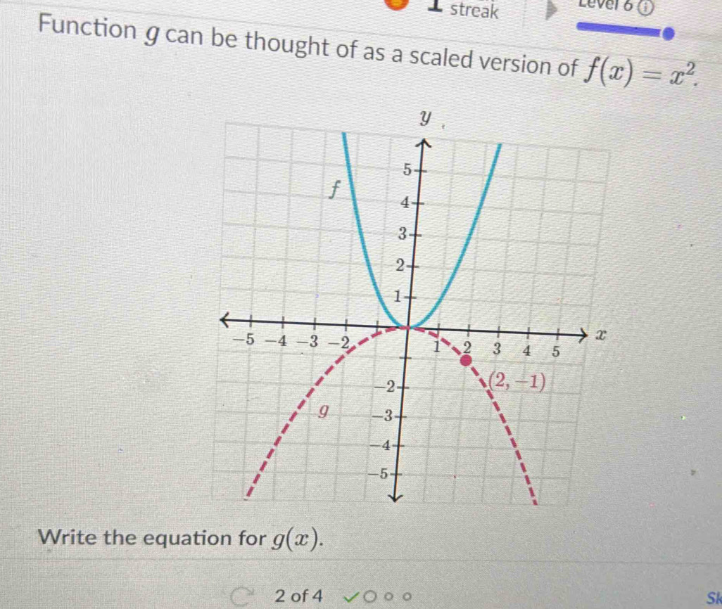 ⊥ streak
Level 6 (
Function g can be thought of as a scaled version of f(x)=x^2.
Write the equation for g(x).
2 of 4 Sk