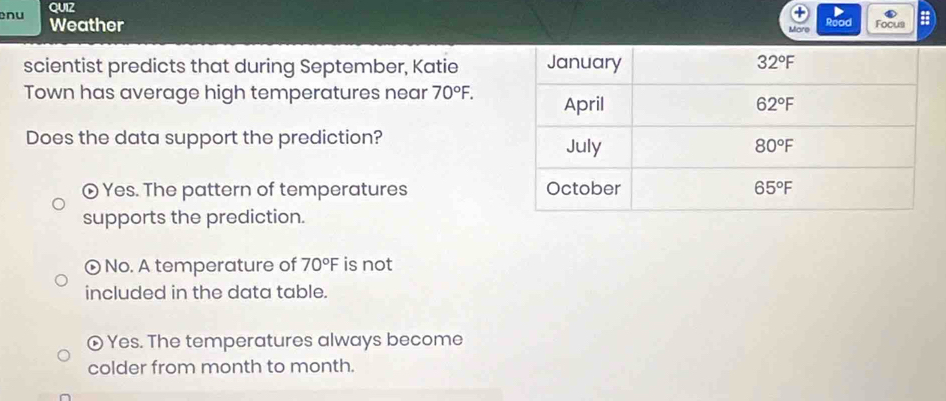 enu QUIZ
Weather Rood Focus #
scientist predicts that during September, Katie 
Town has average high temperatures near 70°F.
Does the data support the prediction?
Yes. The pattern of temperatures 
supports the prediction.
⊙ No. A temperature of 70°F is not
included in the data table.
⊙ Yes. The temperatures always become
colder from month to month.