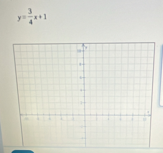 y= 3/4 x+1