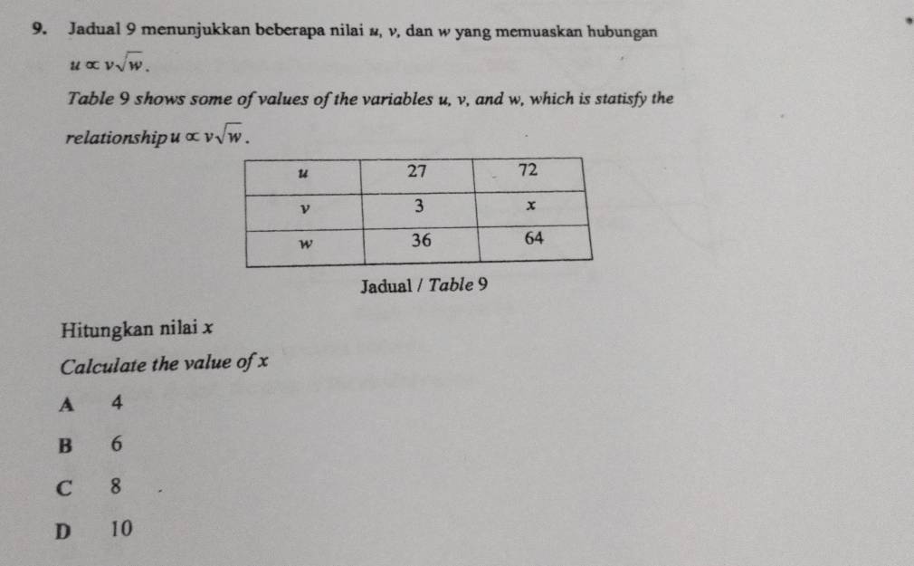 Jadual 9 menunjukkan beberapa nilai ø, v, dan w yang memuaskan hubungan
u∝ vsqrt(w). 
Table 9 shows some of values of the variables u, v, and w, which is statisfy the
relationshipu ∝ vsqrt(w). 
Jadual / Table 9
Hitungkan nilai x
Calculate the value of x
A 4
B 6
C 8
D 10