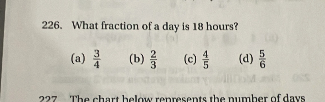 What fraction of a day is 18 hours?
(a)  3/4  (b)  2/3  (c)  4/5  (d)  5/6 
227 The chart below represents the number of davs