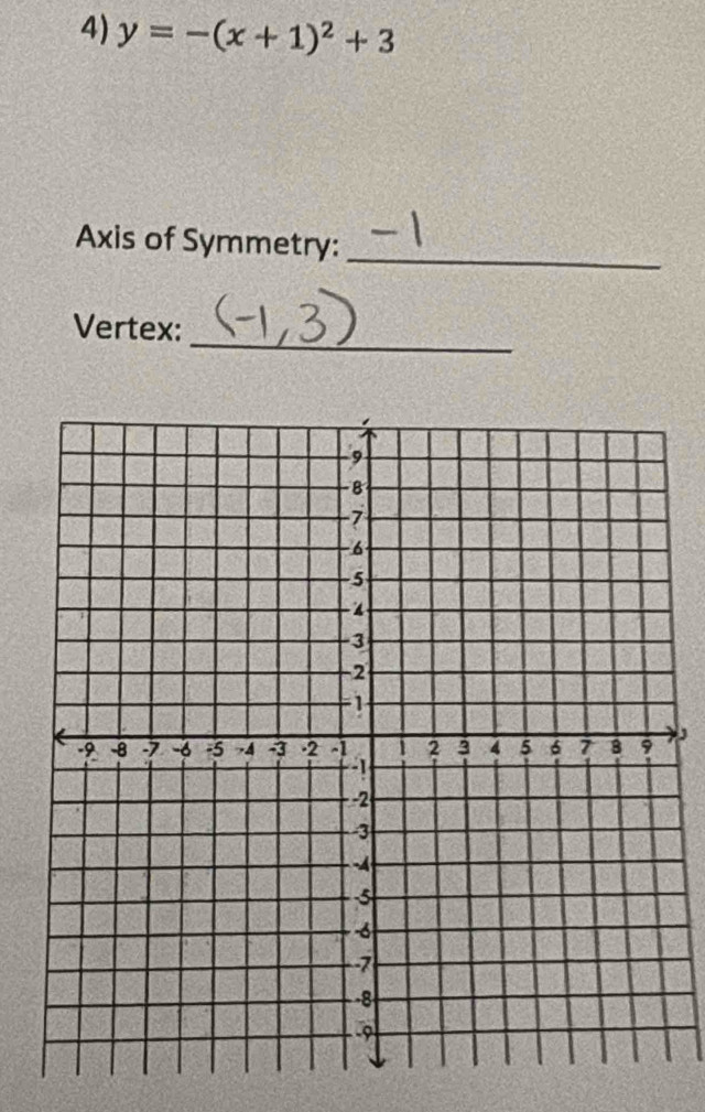 y=-(x+1)^2+3
Axis of Symmetry:_ 
_ 
Vertex: