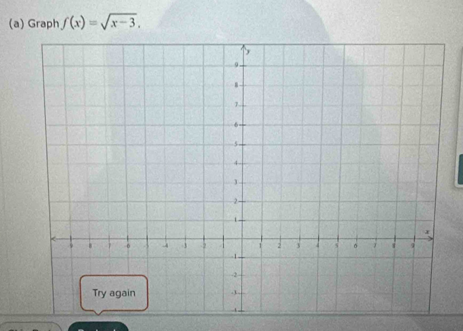 Graph f(x)=sqrt(x-3).