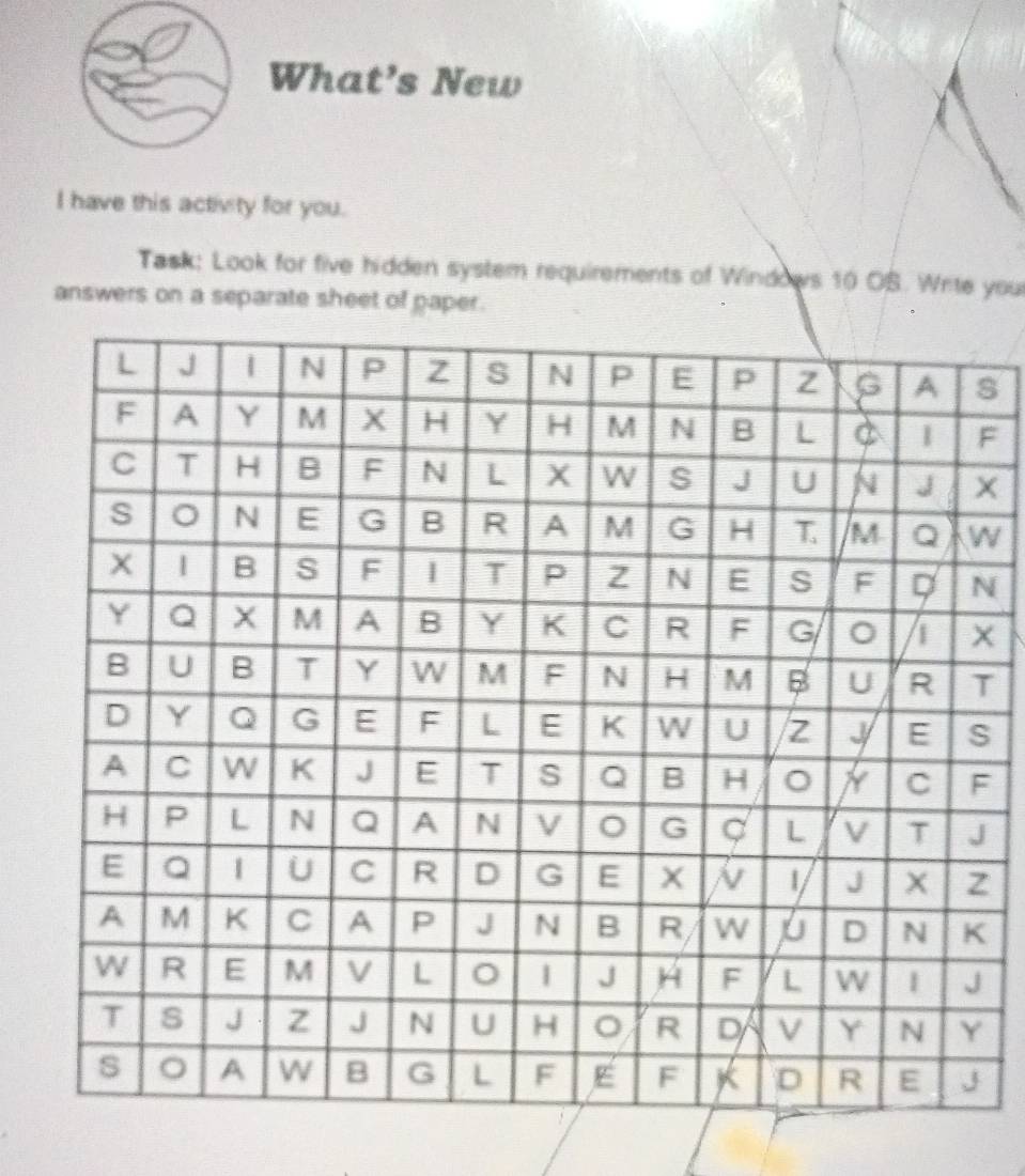 What’s New
I have this activity for you.
Task: Look for five hidden system requirements of Windows 10 OB. Write your
answers on a separate sheet of paper.
s
F
x
W
N
x
T
s
F