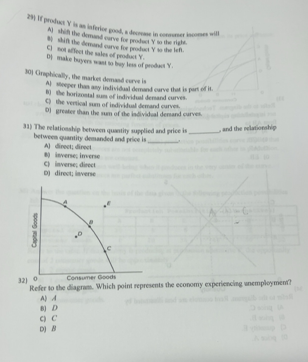 Solved: If product Y is an inferior good, a decrease in consumer ...