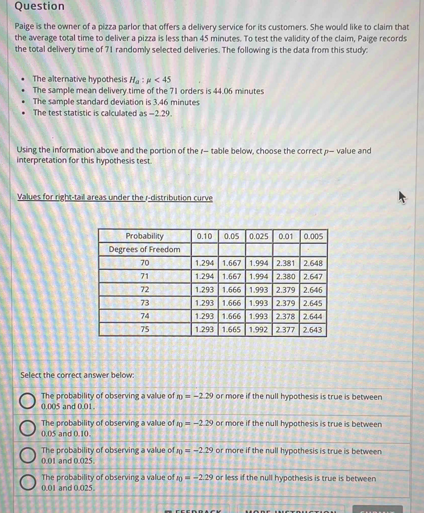 Question
Paige is the owner of a pizza parlor that offers a delivery service for its customers. She would like to claim that
the average total time to deliver a pizza is less than 45 minutes. To test the validity of the claim, Paige records
the total delivery time of 71 randomly selected deliveries. The following is the data from this study:
The alternative hypothesis H_a:mu <45</tex> 
The sample mean delivery time of the 71 orders is 44.06 minutes
The sample standard deviation is 3.46 minutes
The test statistic is calculated as −2.29.
Using the information above and the portion of the r - table below, choose the correct p— value and
interpretation for this hypothesis test.
Values for right-tail areas under the r -distribution curve
Select the correct answer below:
The probability of observing a value of t_0=-2.29 or more if the null hypothesis is true is between
0.005 and 0.01.
The probability of observing a value of t_0=-2.29 or more if the null hypothesis is true is between
0.05 and 0.10.
The probability of observing a value of t_0=-2.29 or more if the null hypothesis is true is between
0.01 and 0.025.
The probability of observing a value of t_0=-2.29 or less if the null hypothesis is true is between
0.01 and 0.025.