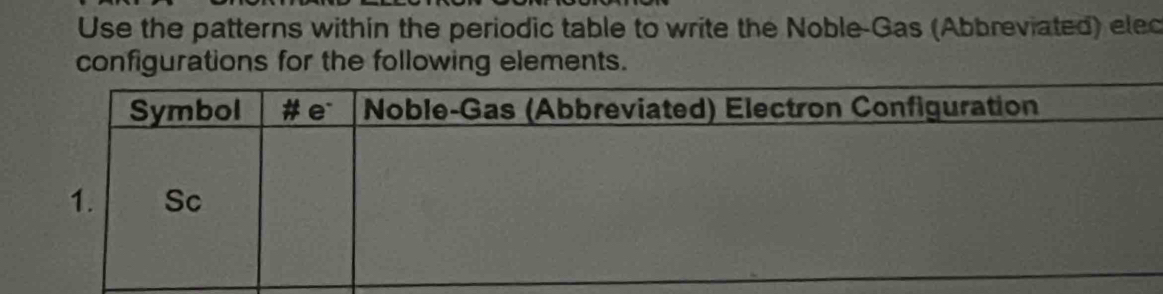 Use the patterns within the periodic table to write the Noble-Gas (Abbreviated) elec 
configurations for the following elements.