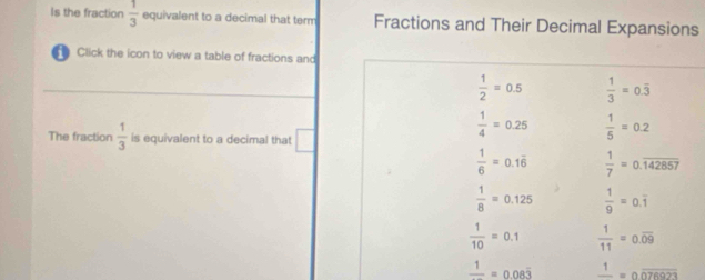 Is the fraction  1/3  equivalent to a decimal that term Fractions and Their Decimal Expansions
Click the icon to view a table of fractions and
 1/2 =0.5  1/3 =0.overline 3
The fraction  1/3  is equivalent to a decimal that
 1/4 =0.25  1/5 =0.2
 1/6 =0.1overline 6  1/7 =0.overline 142857
 1/8 =0.125  1/9 =0.overline 1
 1/10 =0.1  1/11 =0.overline 09
_ 1=0.08overline 3 frac 1=0.overline 076923