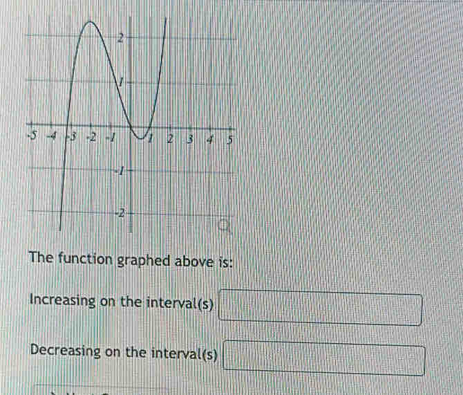 The function graphed above is: 
Increasing on the interval(s) □
Decreasing on the interval(s) |MH|= □ /□  