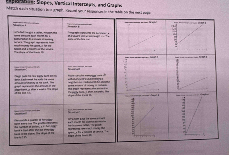 Exploration: Slopes, Vertical Intercepts, and Graphs 
Match each situation to a graph. Record your responses in the table on the next page. 
Situation A Ses tel arert, and C aptte 
Situation B Sae e mecets ad lath 
The graph represents the perimeter, x
Lin's dad bought a tablet. He pays the of a square whose side length is x. The 
same amount each month for a 
subscription to a movie streaming slope of the line is 4. 
service. The graph represents how 
much money he spent, y for the 
tablet and x months of the service. 
The slope of the line is 10. 

Situation C Situation D Sage moe erigns and Grasts 
Diego puts his new piggy bank on his Noah starts his new piggy bank off 
desk. Each week he adds the same with money he's saved helping a 
amount of money to his bank. The neighbor out. Each month he adds the 
graph represents the amount in the same amount of money to his bank. 
pigty bank, y, after x weeks. The slope The graph represents the amount in 
of the line is 5. the piggy bank, y, after x months. The 
slope of the line is 15. 
Situation F San, mur man and Gan 
Situation E Be te a , é S ga 
Elena adds a quarter to her pigzy Lin's mom pays the same amount 
bank every day. The graph represents each month for internet service for 
she number of dollars, y; in her piggy her business tablet. The graph 
bank x days after she put the pigg represents how much money she 
bank in the closet. The slope of the spent, y; for x months of service. The 
line is 0.25. slope of the line is 40.