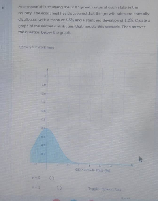 An economist is studying the GDP growth rates of each state in the 
country. The economist has discovered that the growth rates are normally 
distributed with a mean of 5.3% and a standard deviation of 1.2%. Create a 
graph of the normal distribution that models this scenario. Then answer 
the question below the graph. 
Show your work here
1
0.9
0.8
0.7
0.6
0.5
0.4
0.3
0.2
0.1
-1 1 2 3 α 6 7
GDP Growth Rate (%)
mu =0
sigma =1 Toggle Empirical Rute