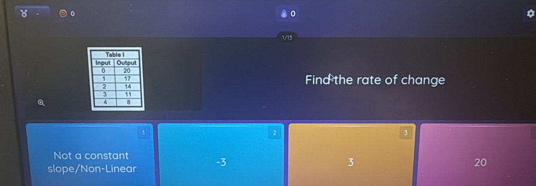 0
1/13
Find the rate of change
1
2
3
Not a constant
-3
slope/Non-Linear
3
20