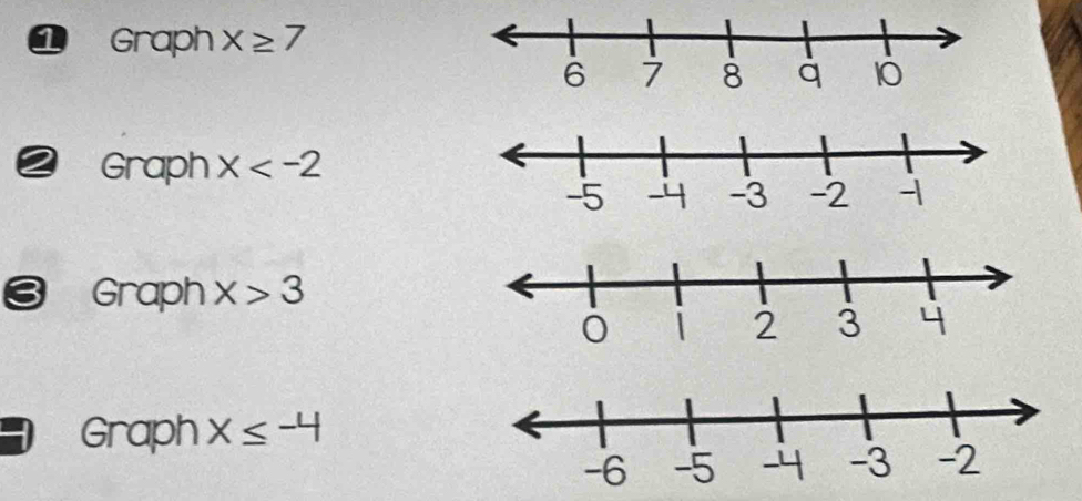 Graph x≥ 7
② Graph x
❸ Graph X>3
1 Graph x≤ -4