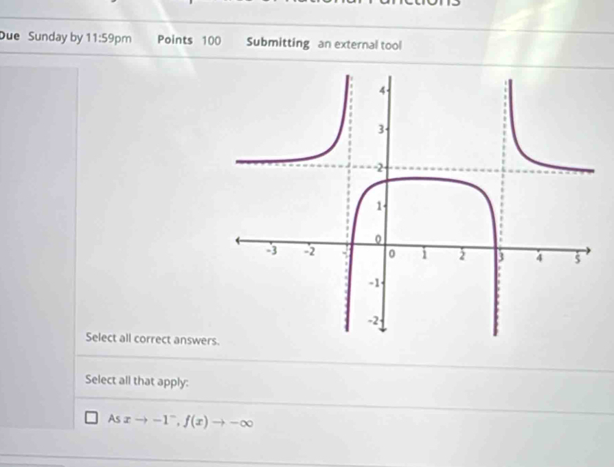 Due Sunday by 11:59 pm Points 100 Submitting an external tool
Select all correct answe
Select all that apply:
Asxto -1^-,f(x)to -∈fty