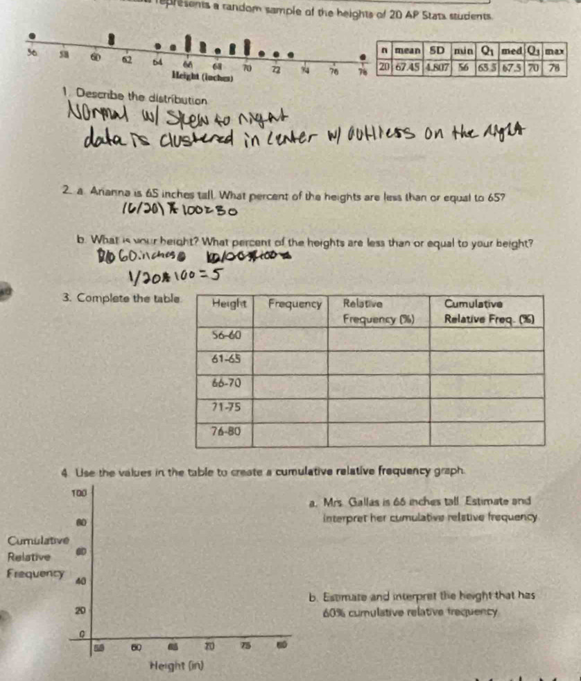 represonts a random sample of the beights of 20 AP Stats students. 
1. Describe the distribution 
2. a Arianna is 65 inches tall. What percent of the heights are less than or equal to 65? 
b. What is your beight? What percent of the heights are less than or equal to your beight? 
3. Complete the ta 
4. Use the values in the table to create a cumulative relative frequency graph. 
rs. Gallas is 66 inches tall. Estimate and 
terpret her cumulative relstive frequency 
C 
R 
F 
semate and interpret the height that has
% curulative relative frequency