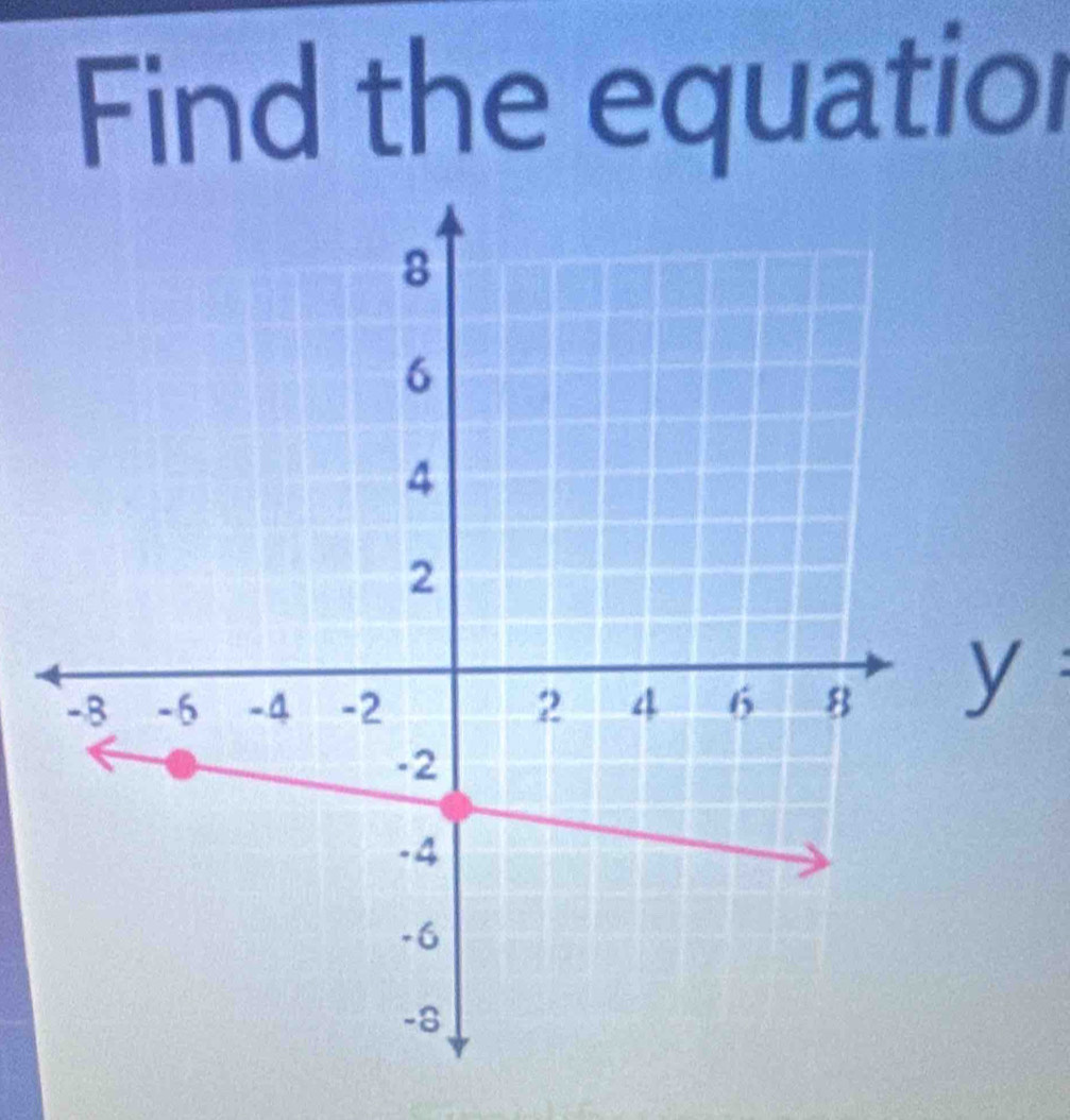 Find the equatior
y :