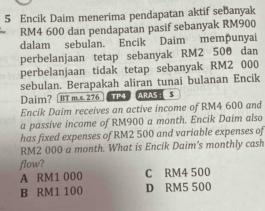 Encik Daim menerima pendapatan aktif sebanyak
RM4 600 dan pendapatan pasif sebanyak RM900
dalam sebulan. Encik Daim mempunyai
perbelanjaan tetap sebanyak RM2 500 dan
perbelanjaan tidak tetap sebanyak RM2 000
sebulan. Berapakah aliran tunai bulanan Encik
Daim? BT m.s. 276 TP4 ARAS : S
Encik Daim receives an active income of RM4 600 and
a passive income of RM900 a month. Encik Daim also
has fixed expenses of RM2 500 and variable expenses of
RM2 000 a month. What is Encik Daim’s monthly cash
flow?
A RM1 000 C RM4 500
B RM1 100 D RM5 500