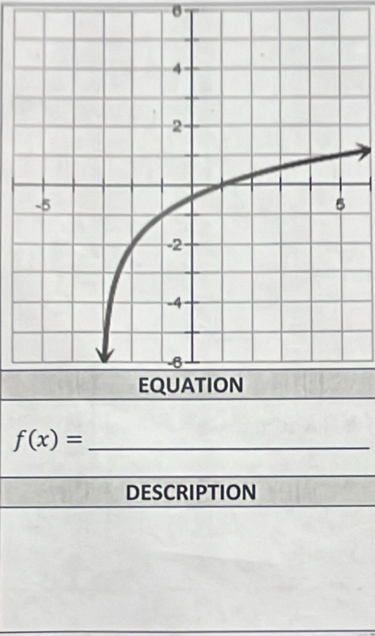 σ
f(x)= _ 
DESCRIPTION