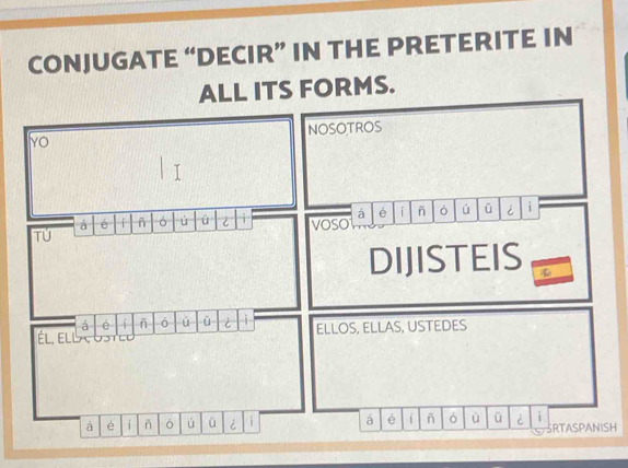 CONJUGATE “DECIR” IN THE PRETERITE IN 
. 
SH