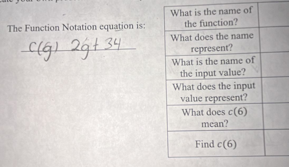 The Function Notation equation is:
_