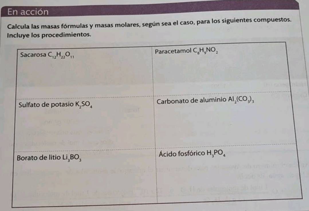 En acción
Calcula las masas fórmulas y masas molares, según sea el caso, para los siguientes compuestos.
Iedimientos.